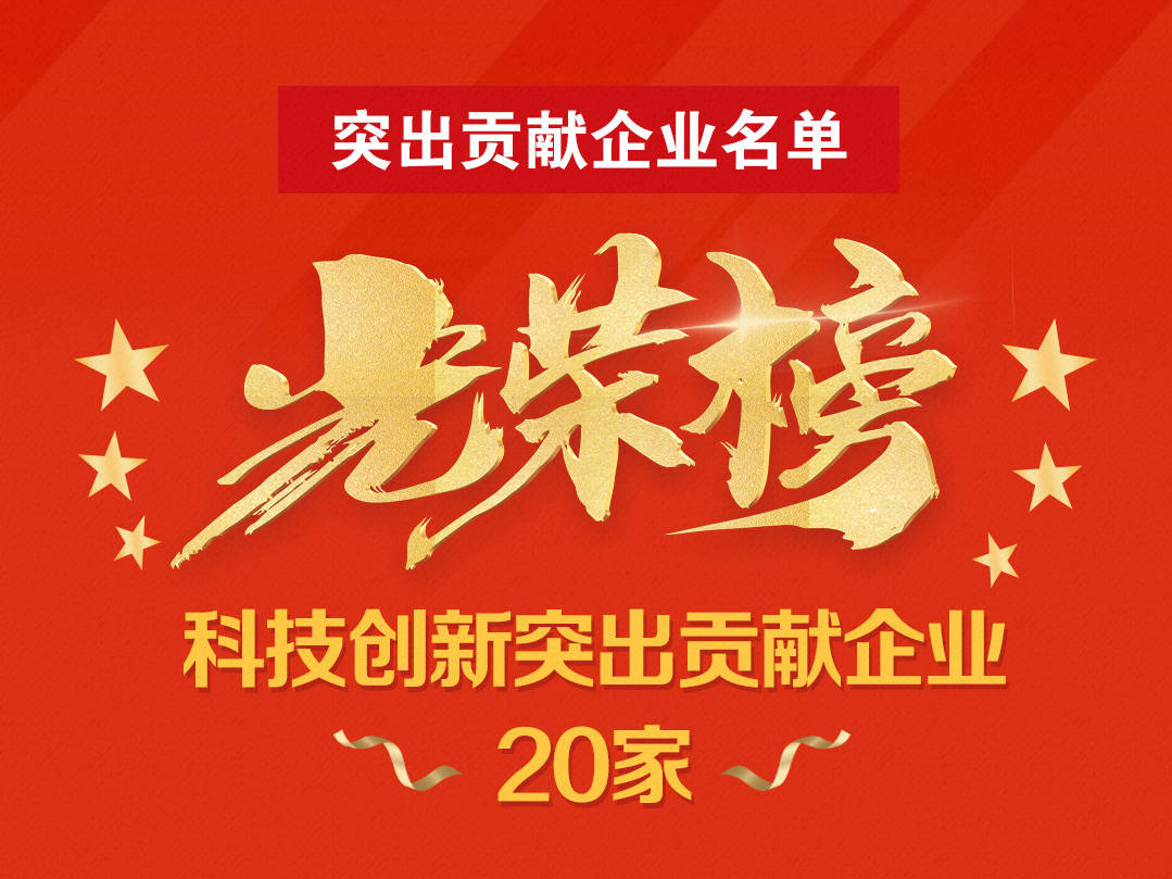 2021年淄博市突出贡献企业 | 科技创新突出贡献企业20家