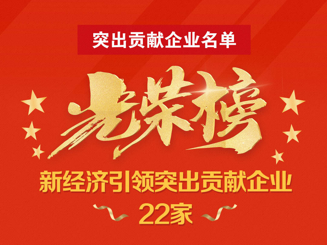 22家！淄博市2021年度新经济引领突出贡献企业光荣榜出炉!