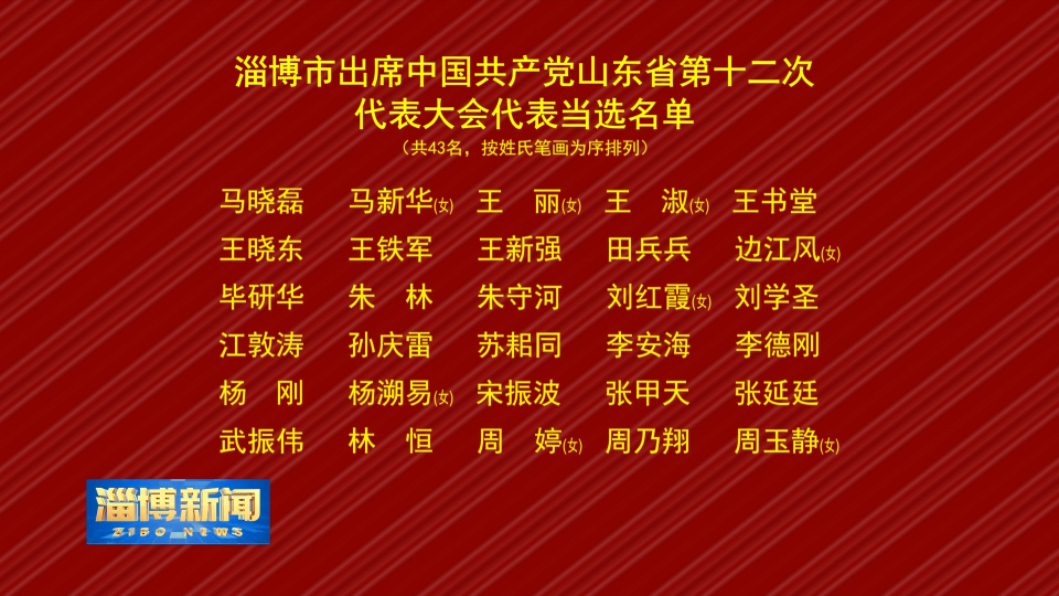 淄博市出席中国共产党山东省第十二次代表大会代表当选名单