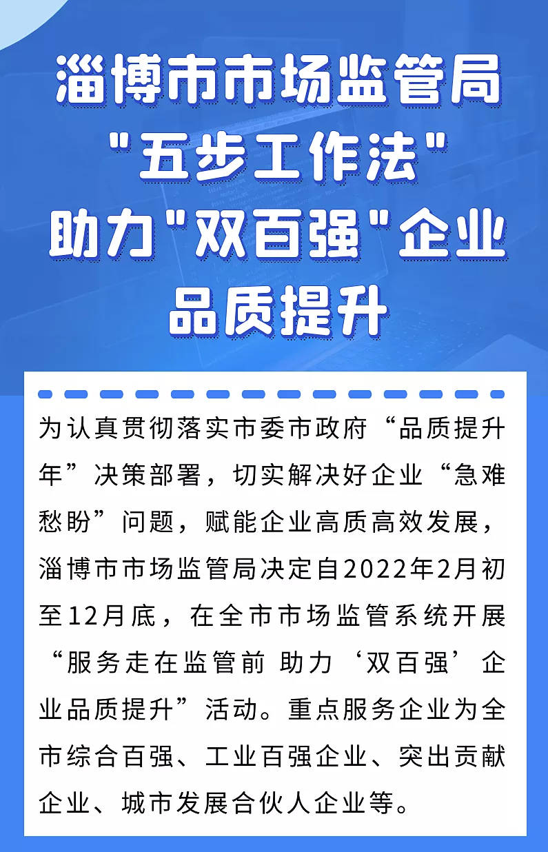 淄博市市场监管局“五步工作法”，助力“双百强”企业品质提升！