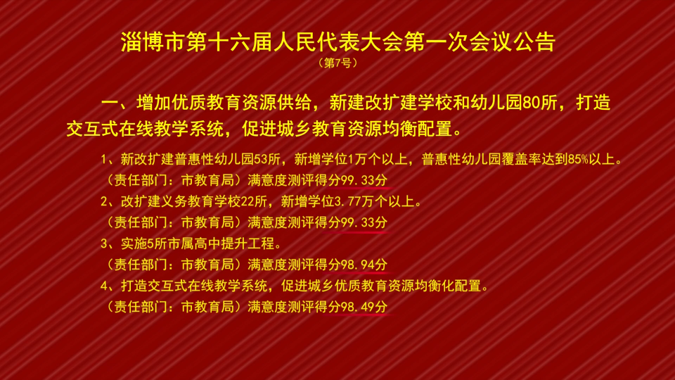 淄博市第十六届人民代表大会第一次会议公告【第7号】