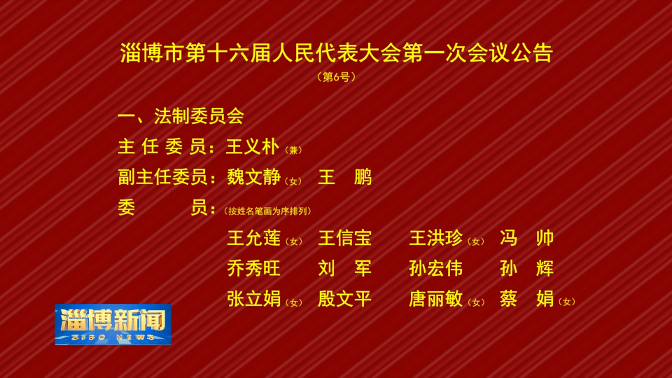 淄博市第十六届人民代表大会第一次会议公告[第6号]