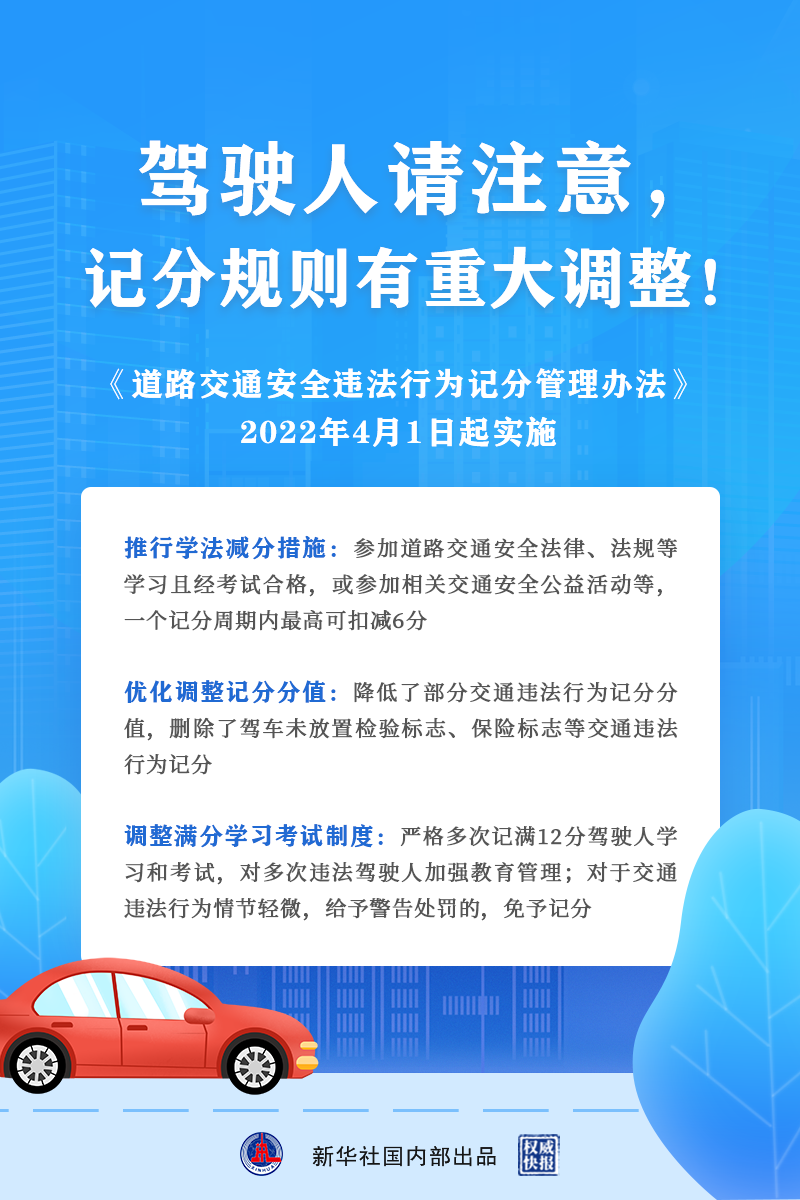 记分大调整！@所有司机，这个行为一次性扣12分