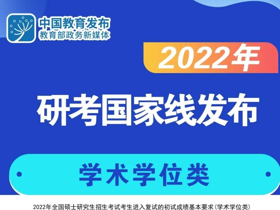 快讯！2022年研考国家线发布