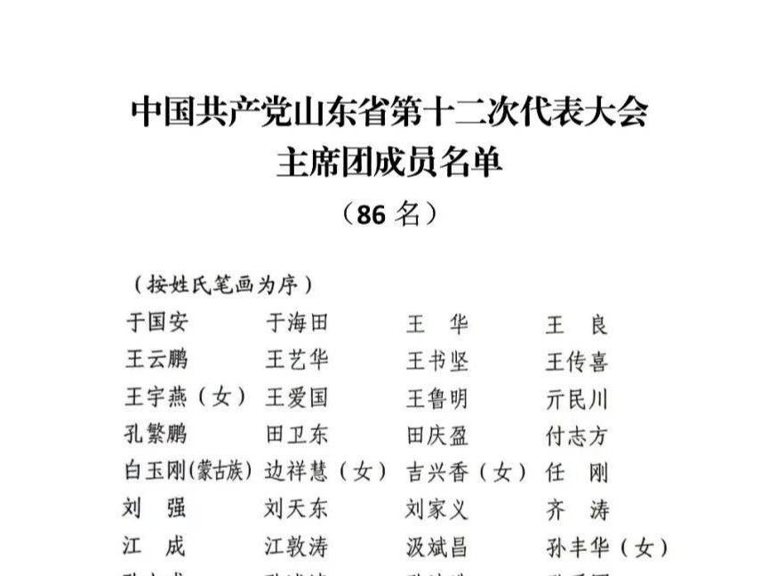 中国共产党山东省第十二次代表大会主席团成员名单