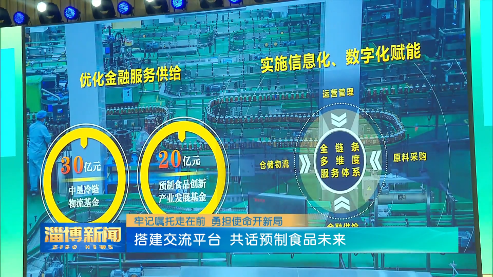 【牢记嘱托走在前 勇担使命开新局】搭建交流平台 共话预制食品未来