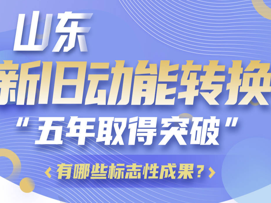 山东新旧动能转换“五年取得突破”，有哪些标志性成果？