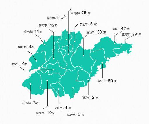 在山东，品牌正引领着新时代