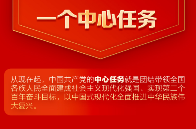 9个数字！带你速读二十大报告