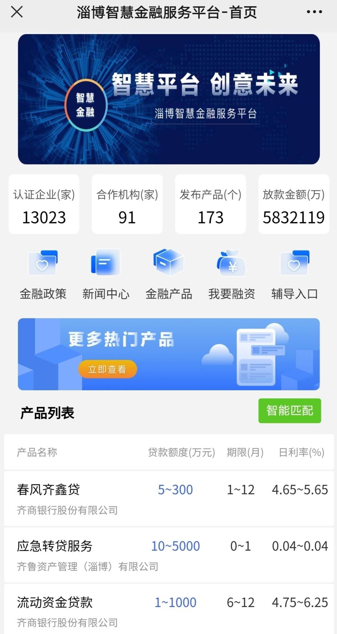 数据“精准画像” 力挺金融助企