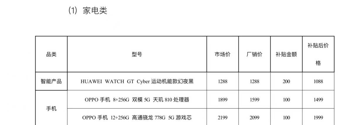 1000万元！淄博市家电&穿品千万补贴活动即将开始