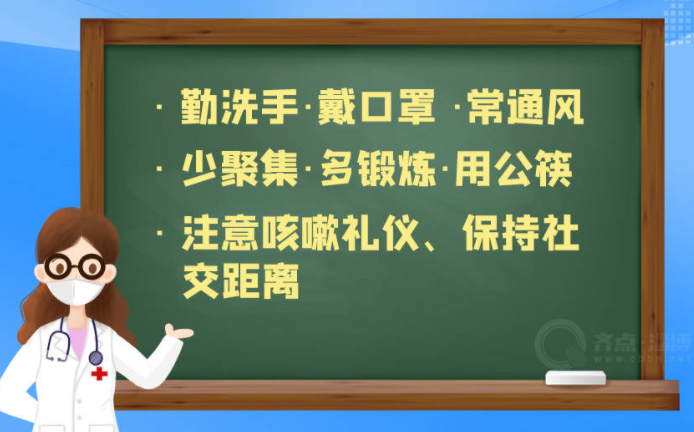 齐点海报丨疫情防控如何保护自己、守护家人？