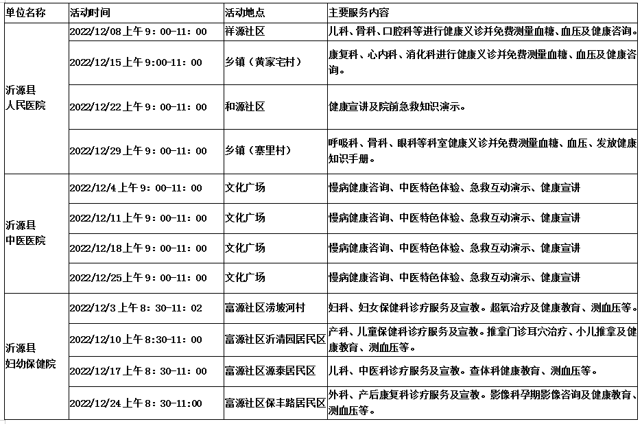 沂源：“菜单式”义诊暖民心