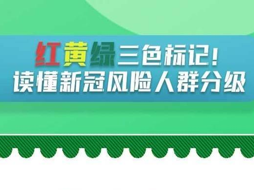 新黄河海报集 | 新冠风险等级对照卡！感染后怎么办，请对号入座