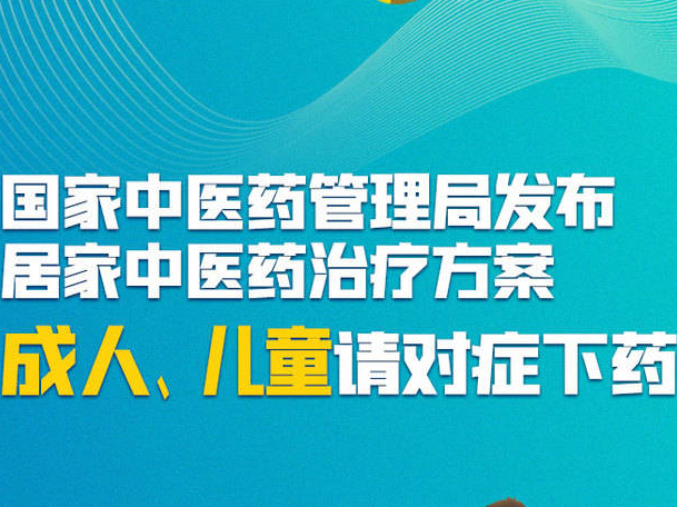 新黄河一图|权威发布！成人、儿童治疗新冠中药方案来了