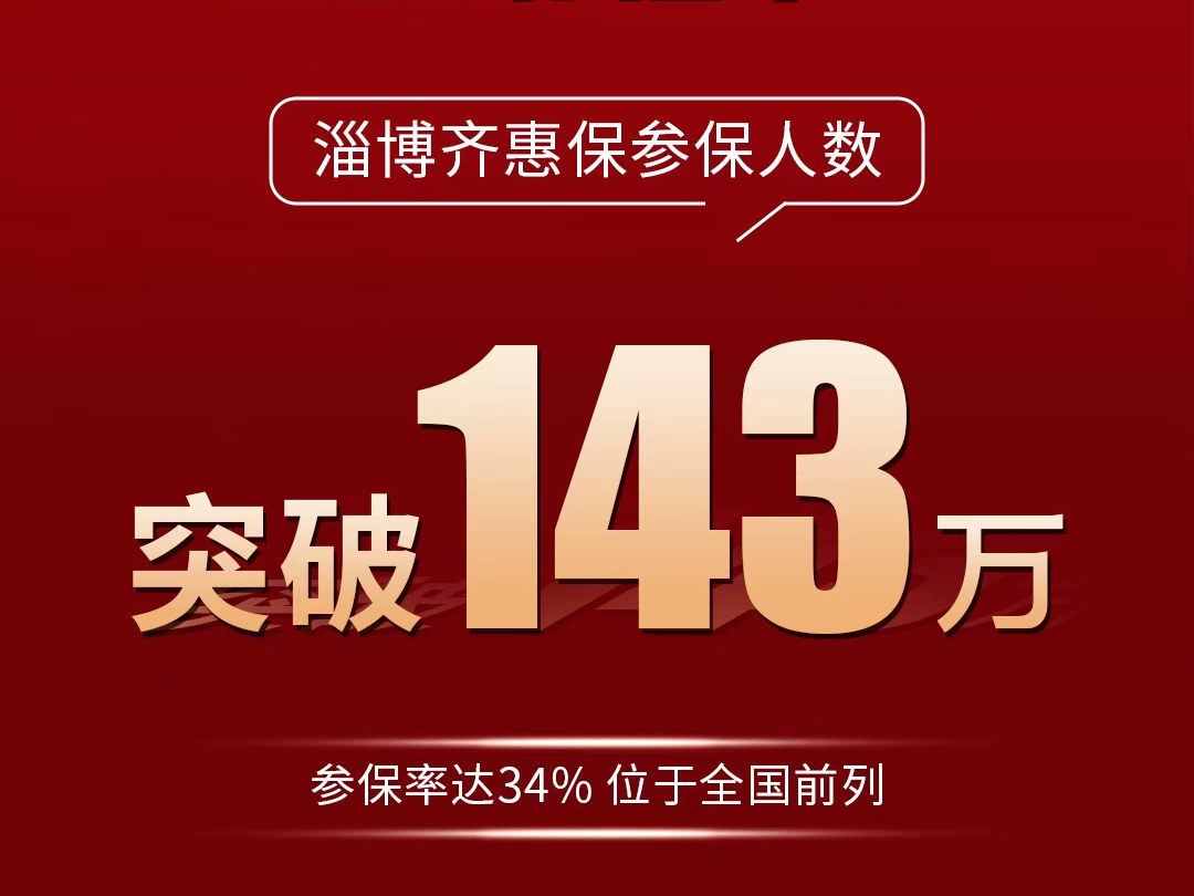 143万人参保！“淄博齐惠保2022”交出高分答卷