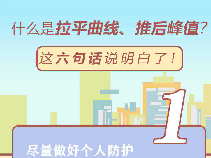 手绘长图丨什么是“拉平曲线、推后峰值”？这六句话说明白了