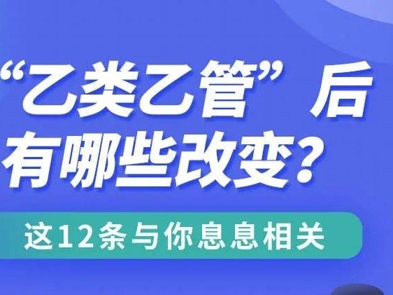 “乙类乙管”后有哪些改变？这12条与你息息相关