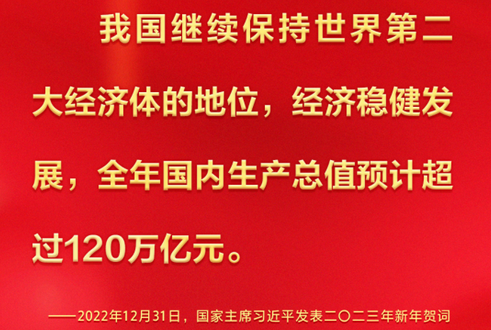 时习之 习近平发表的二〇二三年新年贺词里提到了这些大事