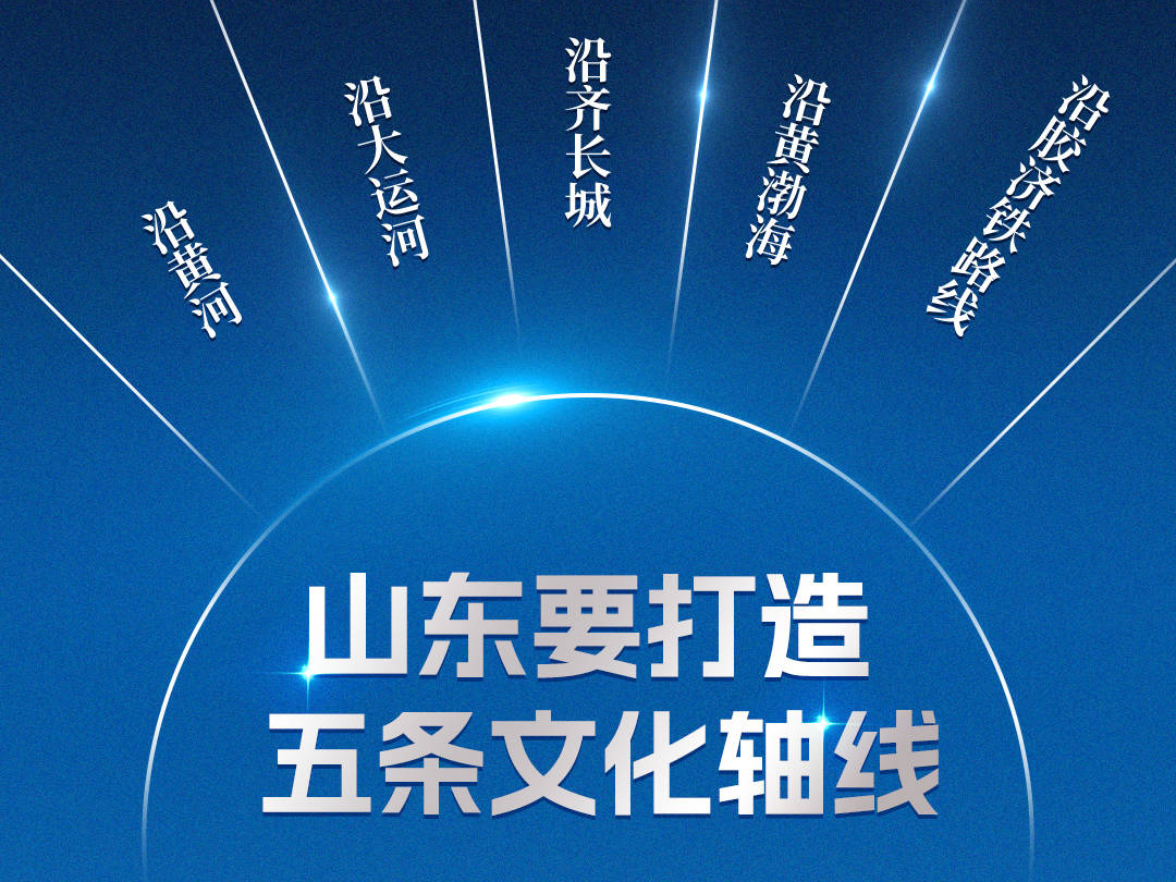 山东启动文化体验廊道建设，重点打造五条文化轴线