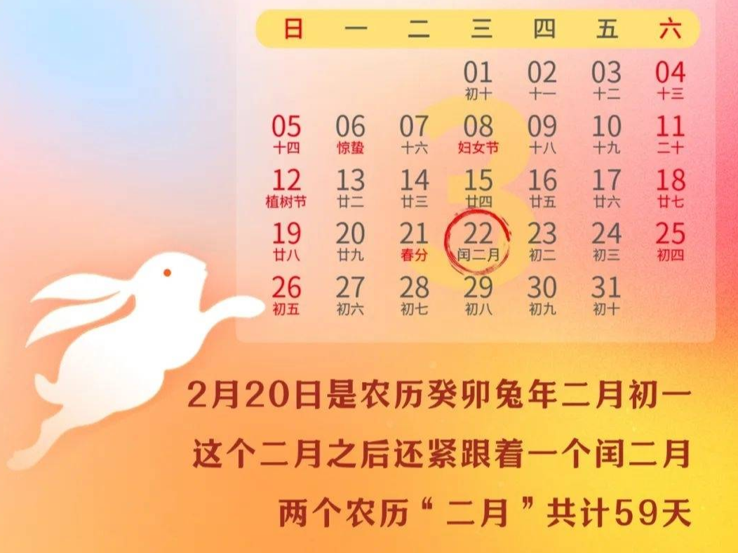 罕见！今天正式进入，共计59天！