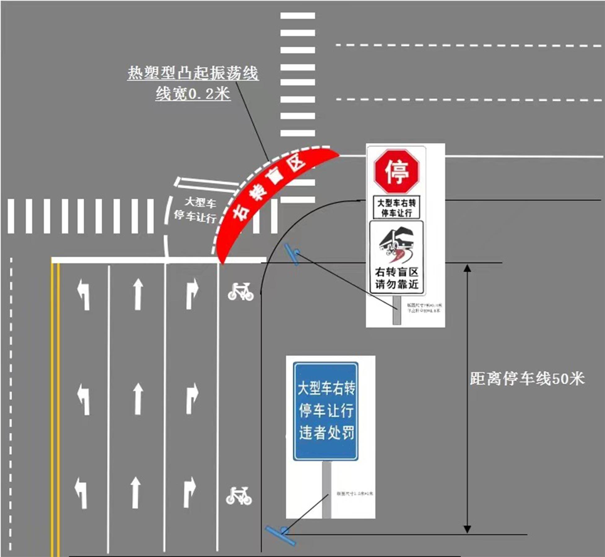 注意！5月12日起淄博实施大型机动车右转停车让行交通管理措施