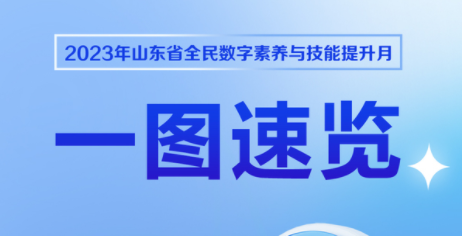 一图速览 | 2023年山东省全民数字素养与技能提升月