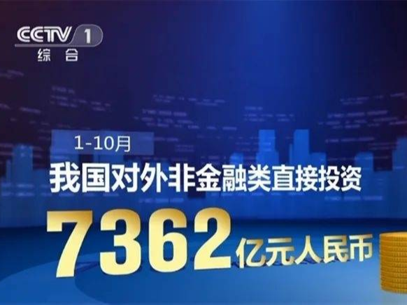 透过数据看潜力 中国经济活力十足、持续恢复向好