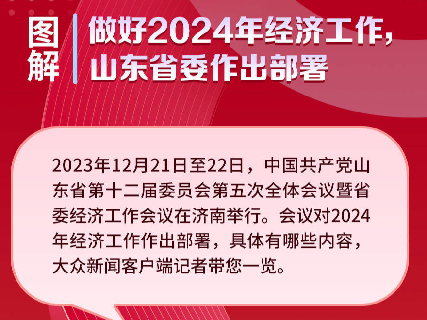 图解丨明年经济工作怎么干 山东省委作出部署