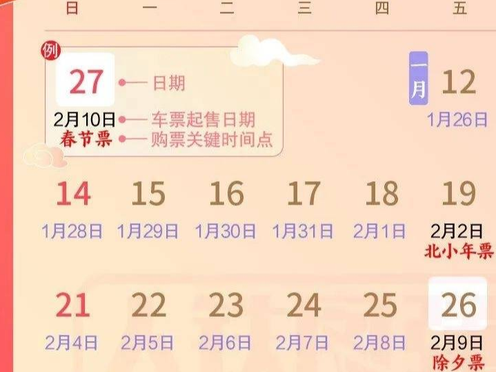 1月15日调整！事关铁路购票