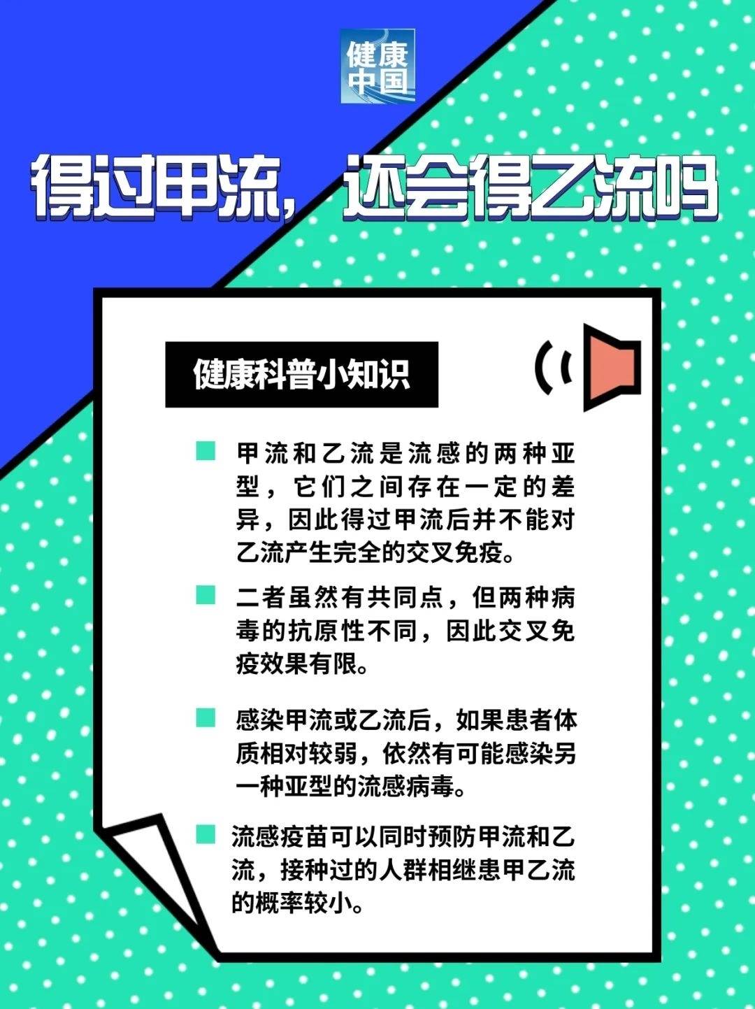 硬扛流感10天，两个肺全白了！这些症状千万拖不得