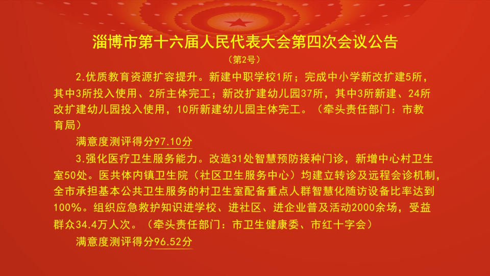 【淄博新闻】淄博市第十六届人民代表大会第四次会议公告（第2号）