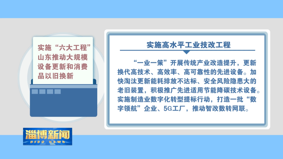 【淄博新闻】实施“六大工程”！山东推动大规模设备更新和消费品以旧换新