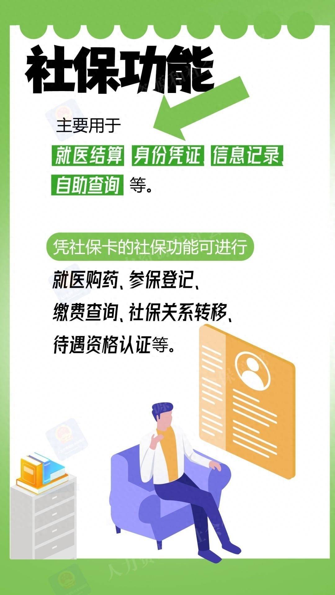 社保卡有哪些社保功能和金融功能？一图看懂