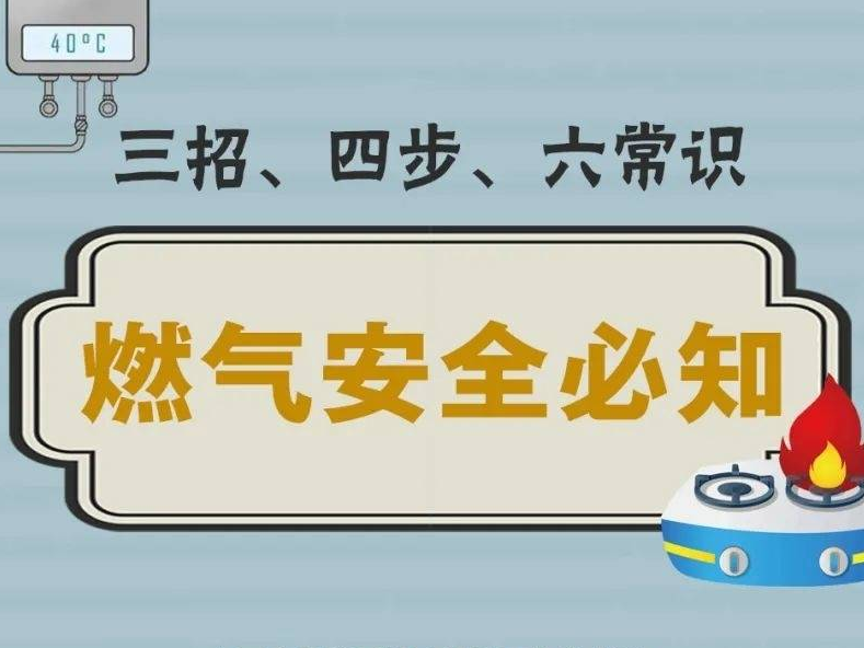 燃气泄漏怎么办？三招、四步、六常识