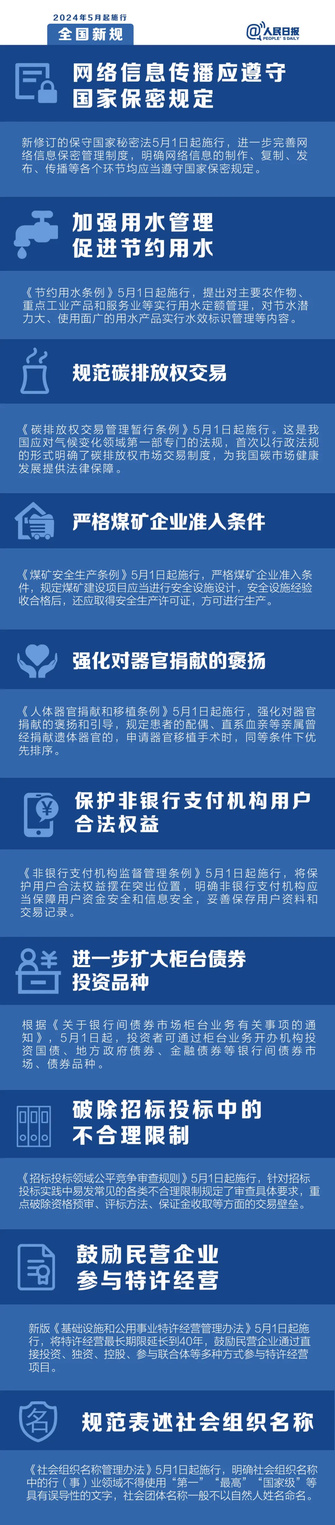 这些新规将影响你我生活！