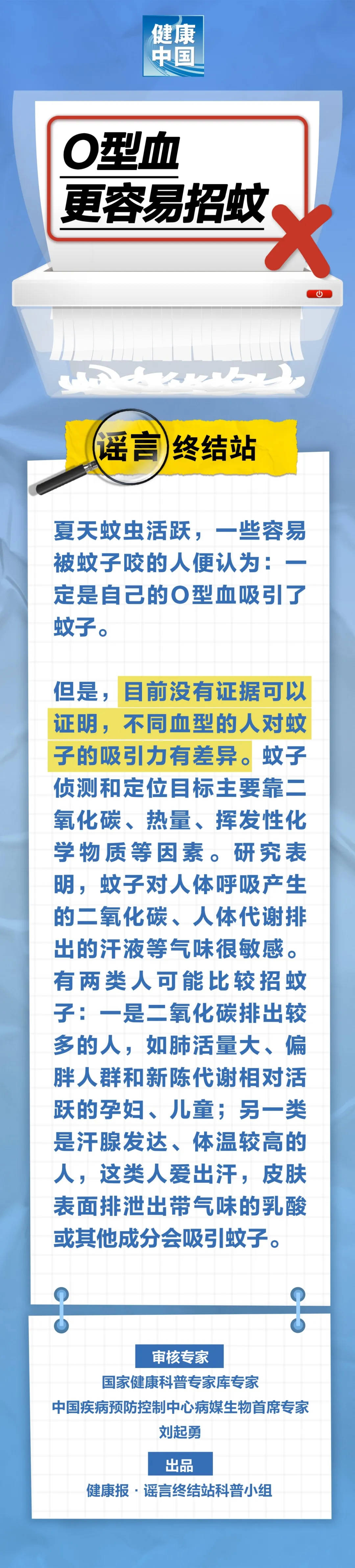 这种血型的人更容易招蚊……是真是假？