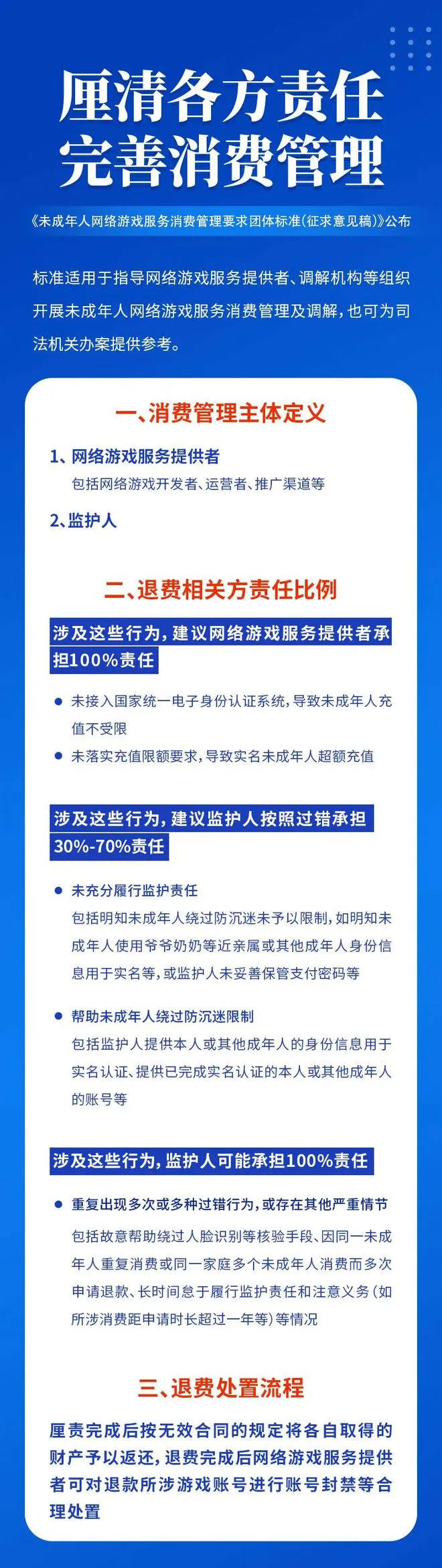 事关未成年人！退费标准公布！