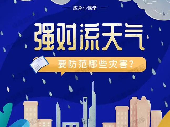 山东迎强对流天气，局部大雨或暴雨！