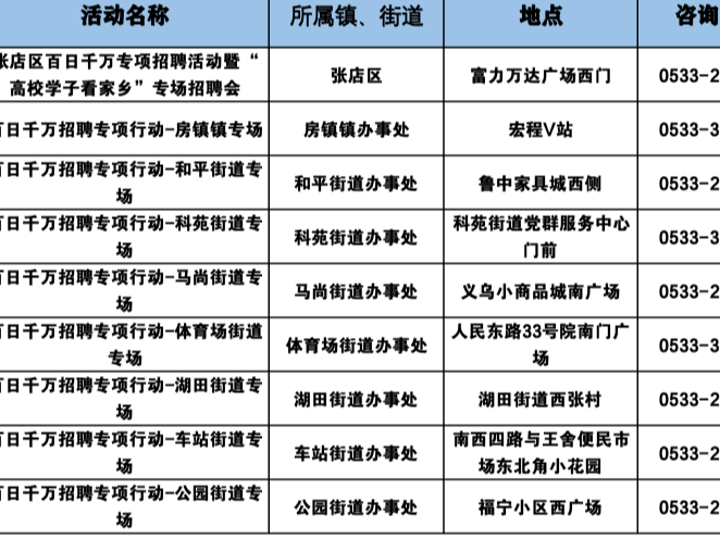 8月份招聘会场次已确定！