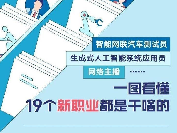 职业上新×19 他们都是干啥的？一图科普