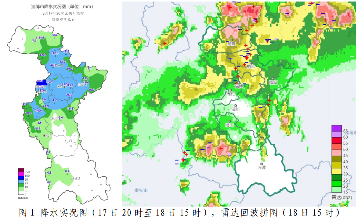 出行请注意！淄博19—21 日有持续性降水天气