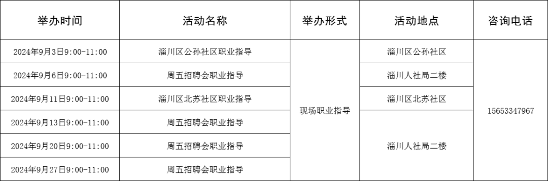 9月33场！淄博市职业指导服务活动计划请您查收