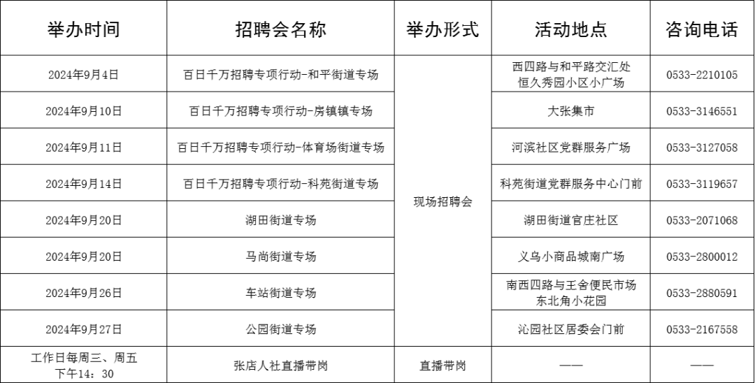 85场！9月淄博招聘活动计划发布