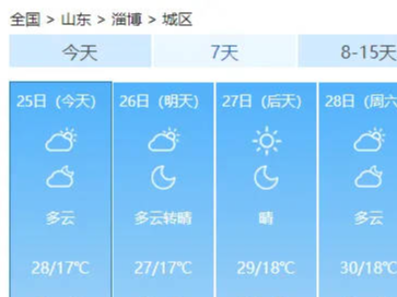 降温+雨+大风组团来袭！山东局部将有大雨，淄博最新天气来了