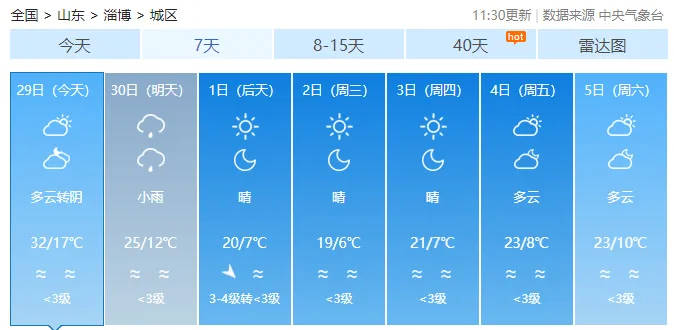 冷空气来袭！淄博国庆天气出炉！