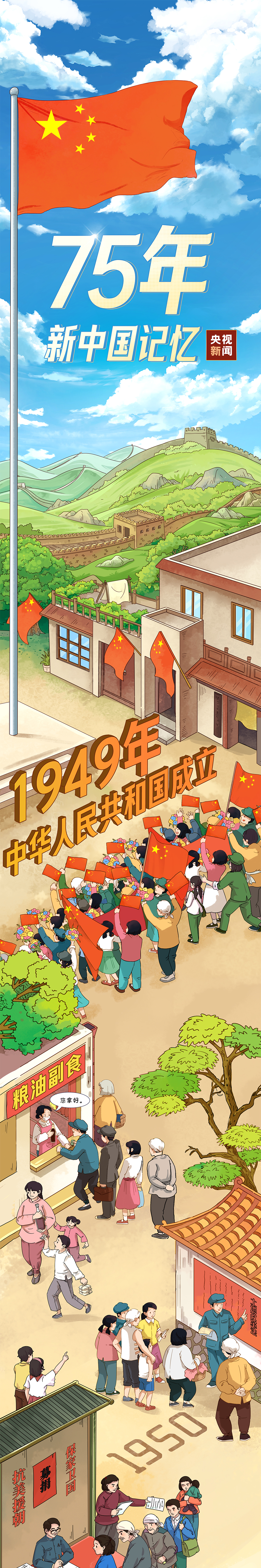 75年，新中国记忆