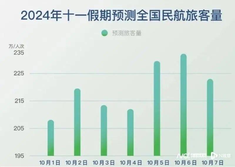 今起，价格大幅下调