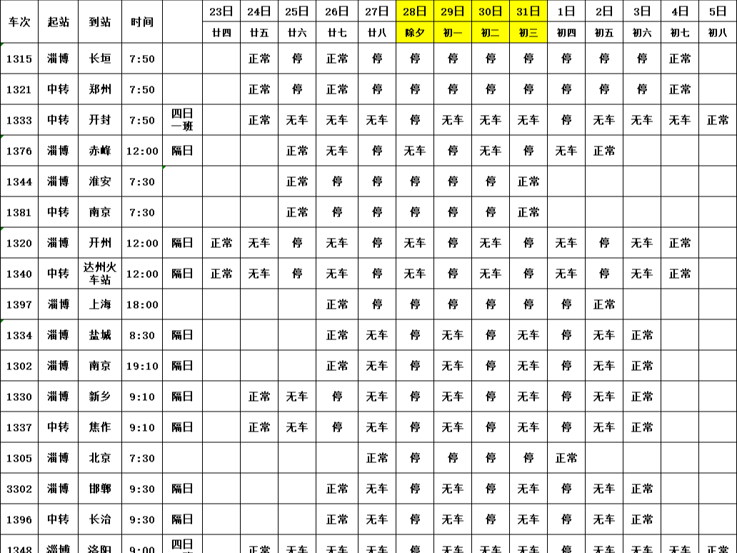 预售15天内！淄博春节期间班次计划出炉→