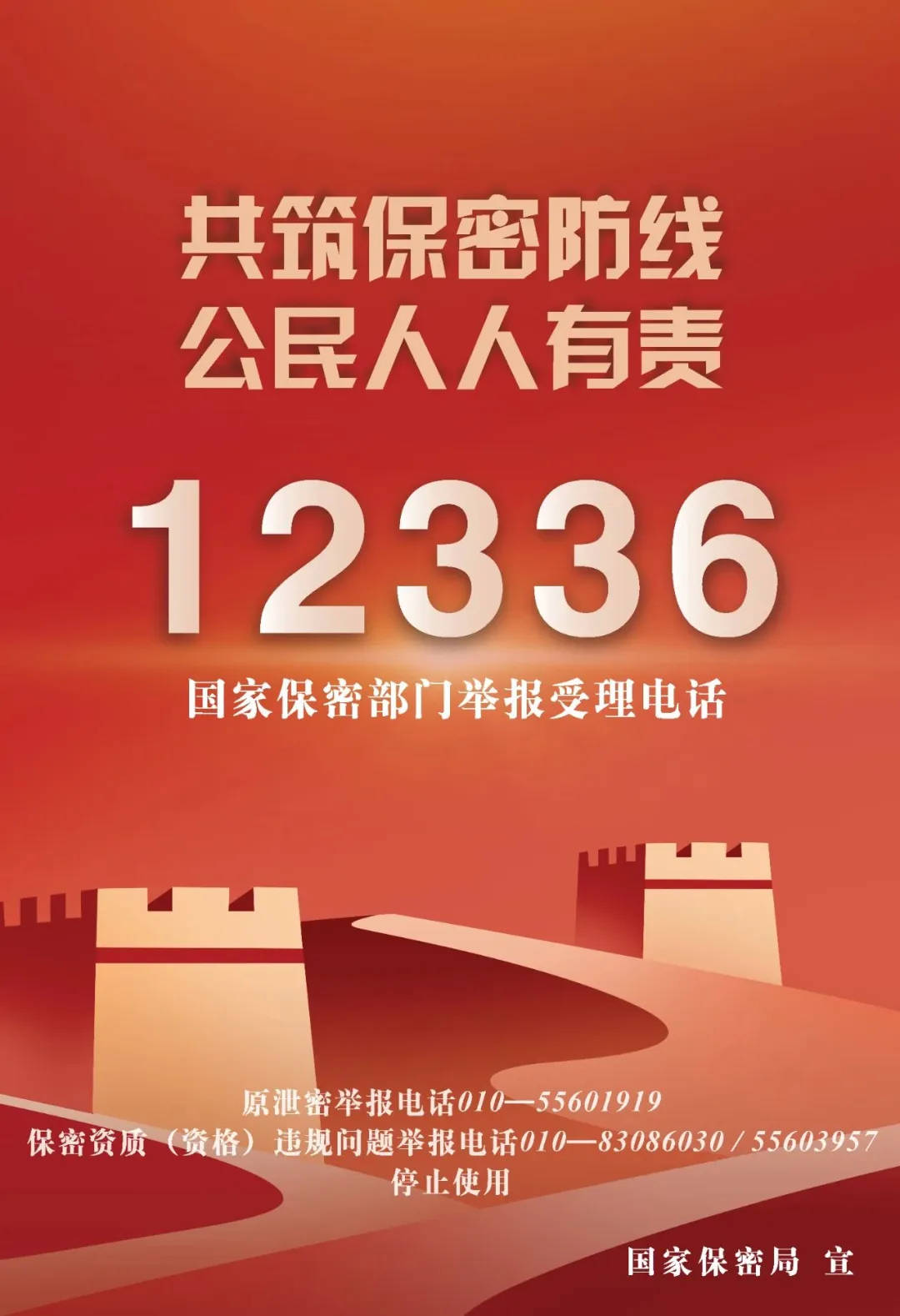 国家保密局公告！